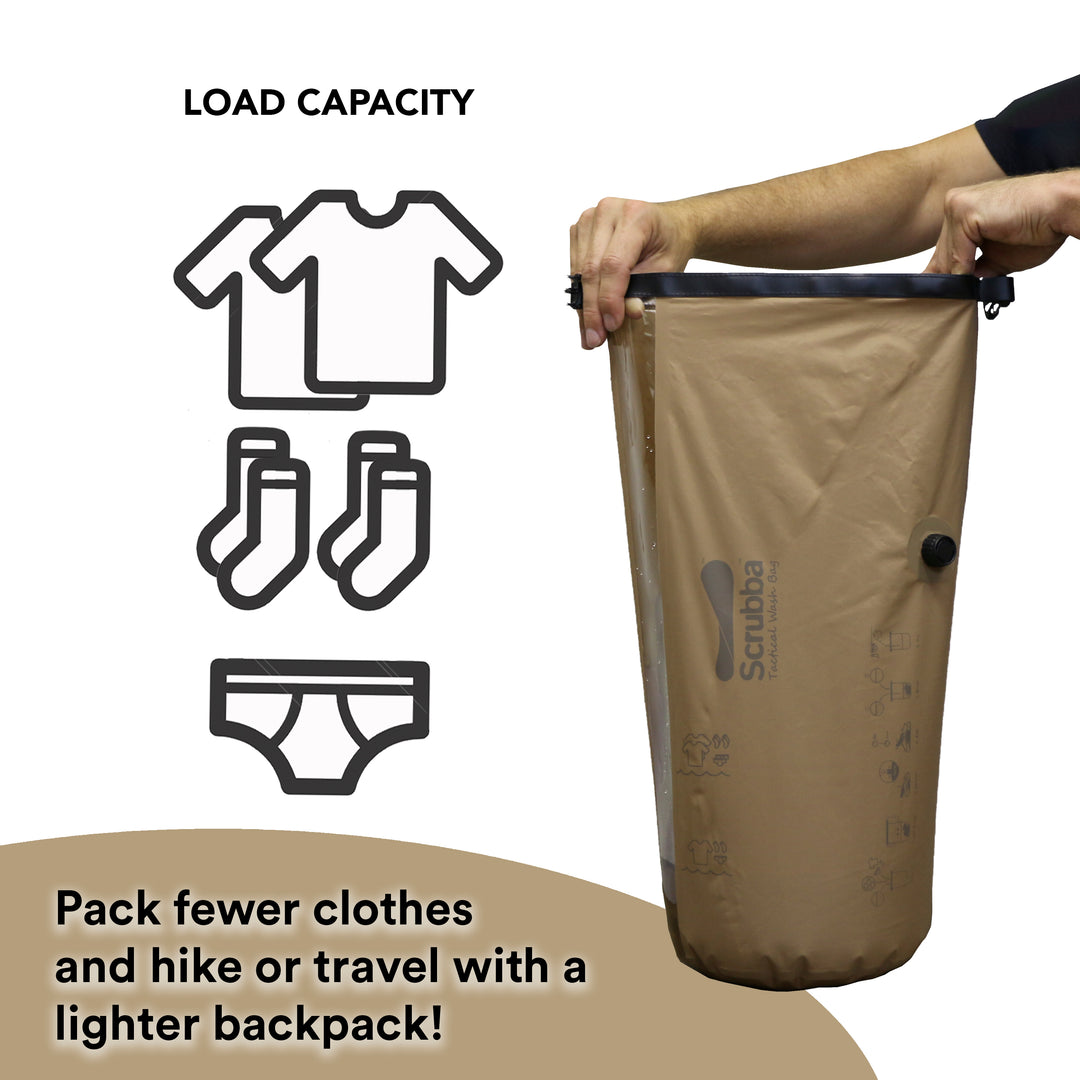 SWBTacLoadCapacity_1080x.jpg?v